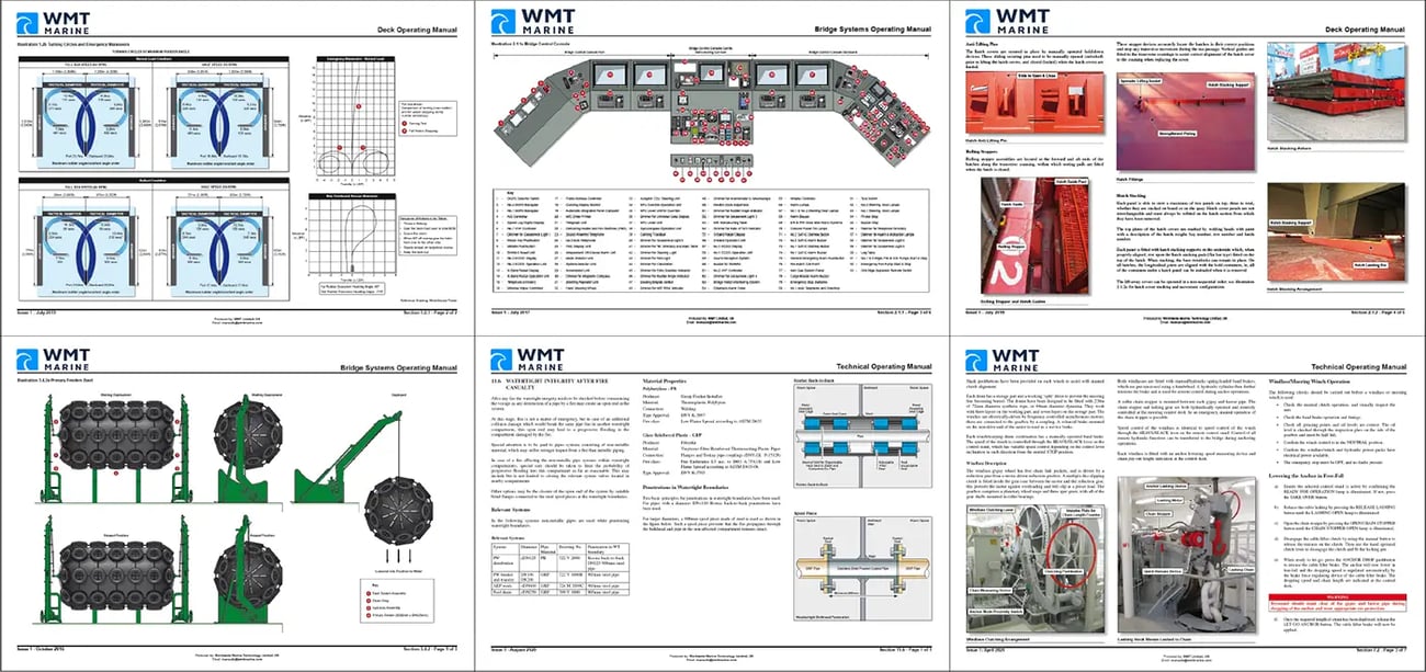 WMT operating manual sample.