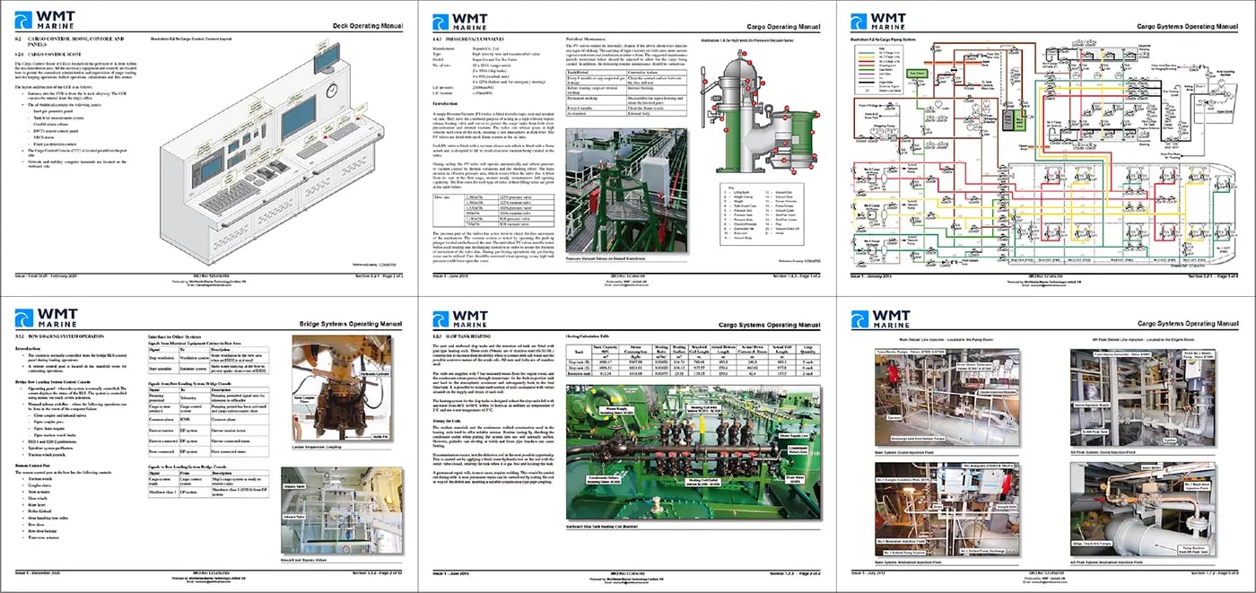 WMT operating manual sample.