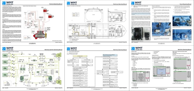 WMT operating manual sample.