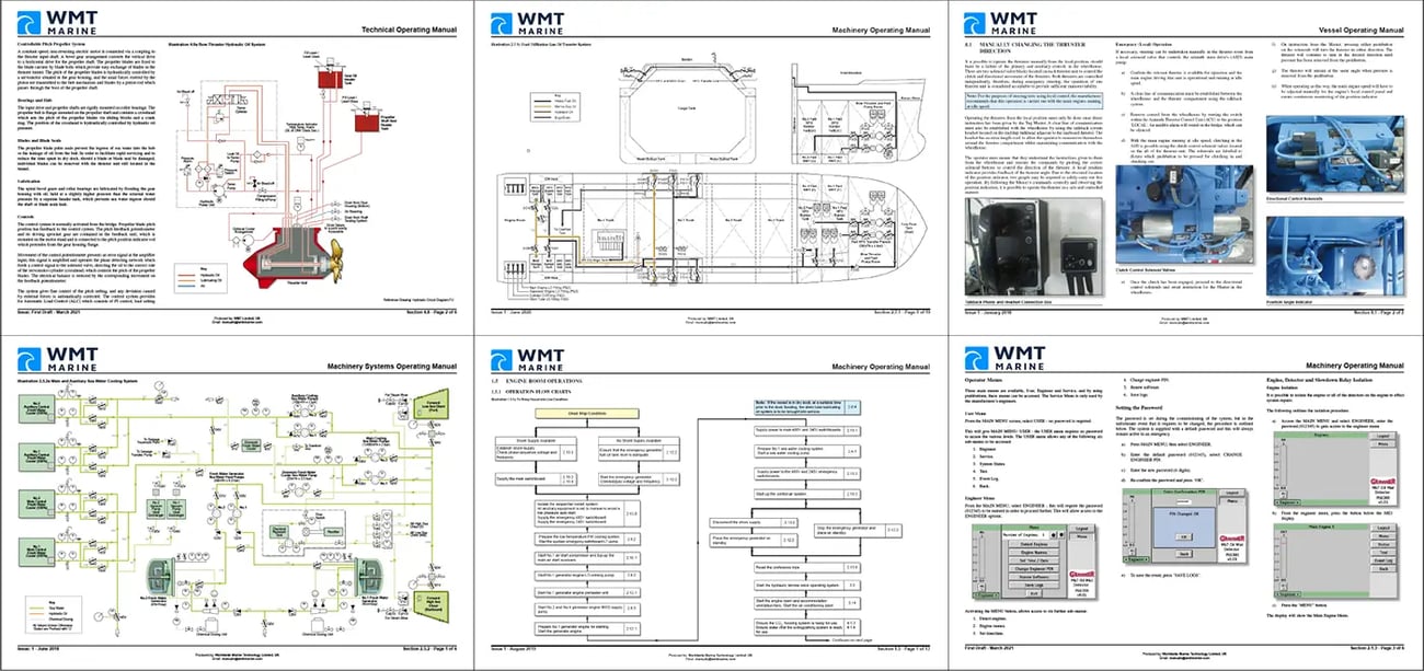 WMT operating manual sample.